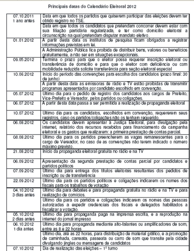 calendario eleitoral